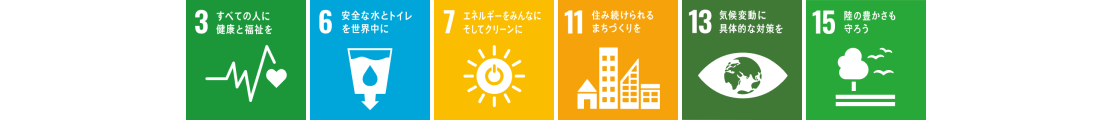 サンエイプラントが取り組んでいるSDGｓ